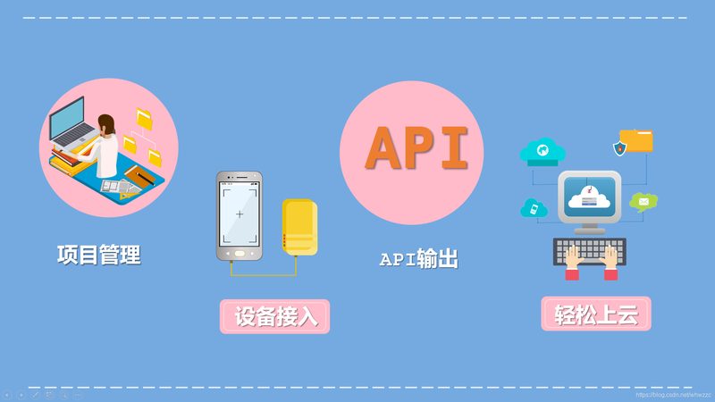 医疗智能终端与普通终端：本质差异与关键考量