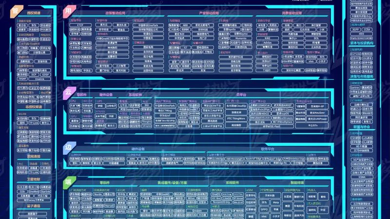 NB-IoT基站覆盖半径：揭秘其关键参数与影响