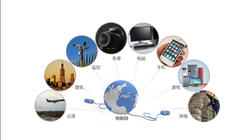 远程运维系统开发公司排名