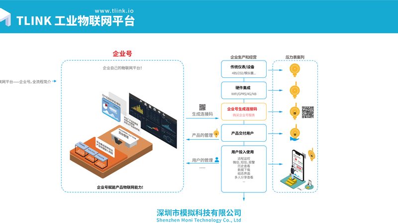 物联网设备安装与调试：关键步骤与注意事项