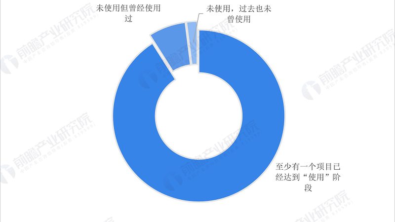 广州智慧门店智能终端如何选？关键指标揭秘**