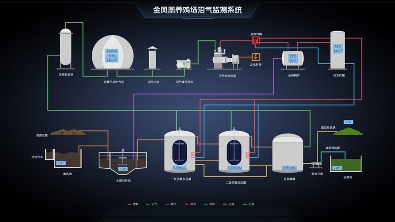 智能硬件型号命名暗藏的选型密码